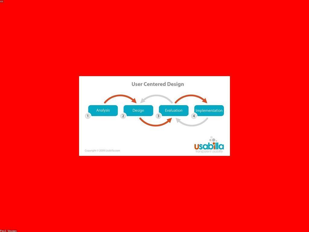 វិធីសាស្ត្រនៃការវាយតម្លៃ